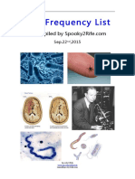 spooky2_frequency.pdf