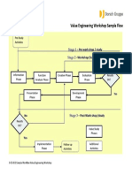 0-CS-80.0 Value Engineering Workshop Sample Flow