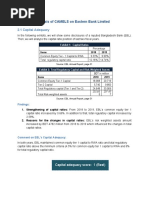 Chapter 2: Analysis of CAMELS On Eastern Bank Limited: 2.1 Capital Adequacy