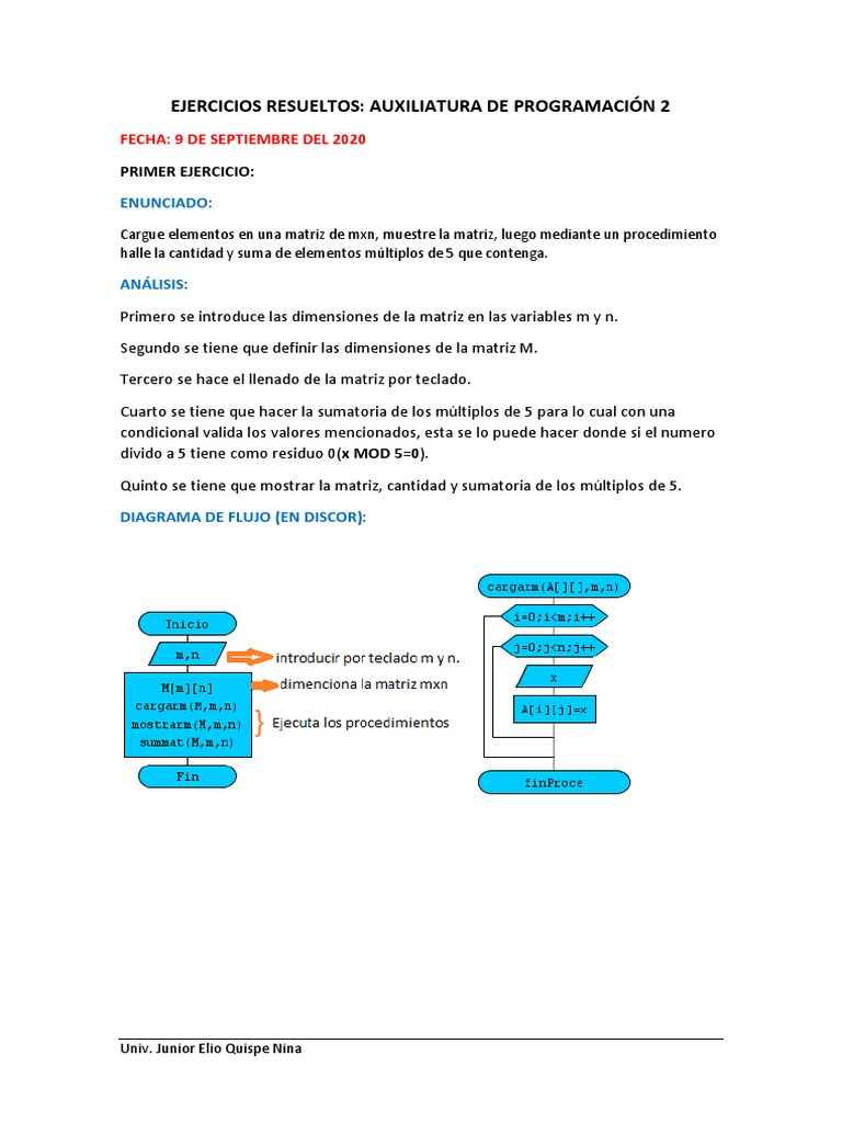 Ejercicios de Matrices en Java Resueltos | PDF | Matriz (Matemáticas ...