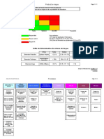 8.4 Ex. D Aooutil D Aoaide Yy L Aoanalyse Du Contry Le Des Risques