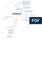 438785142 Mapa Conceptual Sistema Monetario Internacional Smi PDF (1)