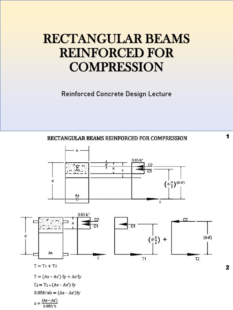 Rectangular Beams Reinforced For Compression: Reinforced Concrete ...