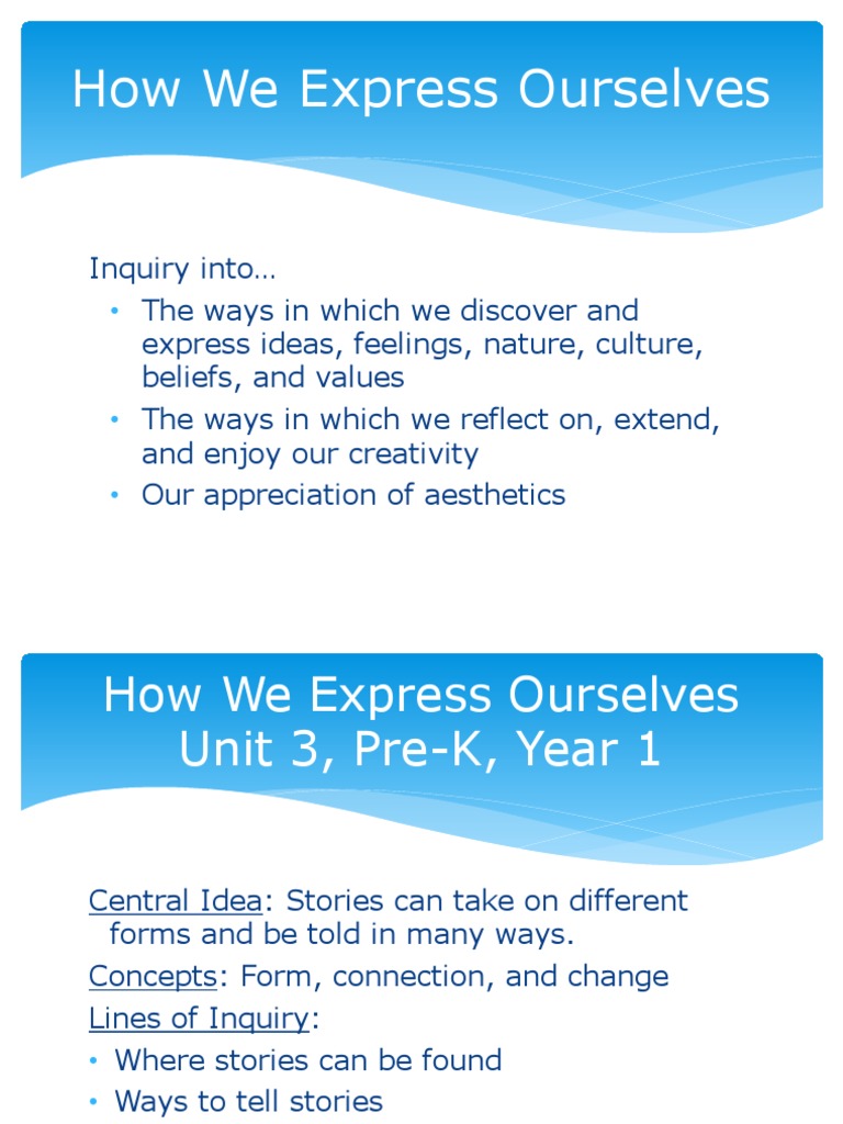 How We Express Ourselves | PDF | Advertising | Inquiry