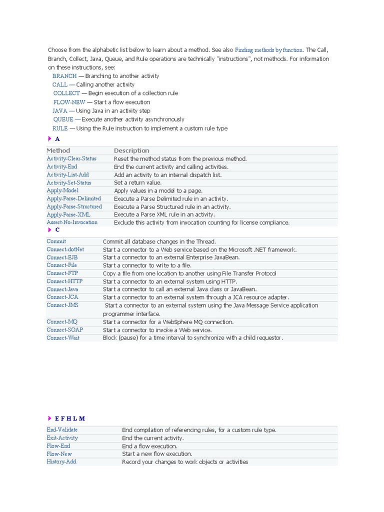 All Method | PDF | Java (Programming Language) | Html