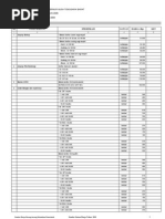 Download LAM_II by Ayuha Barang Ai SN48892202 doc pdf