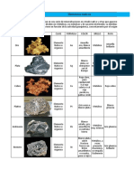 Clasificacion de los minerales.xlsx