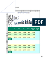 EXERCICE EXCEL La - Ferme - A - Realiser