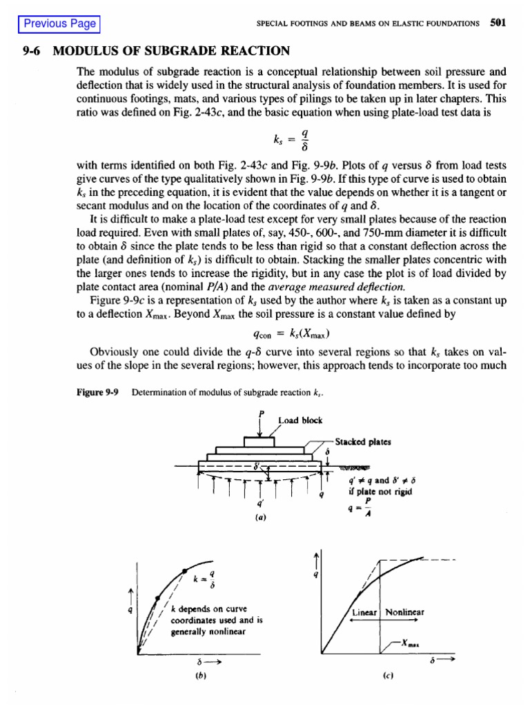 Modulus of Subgrade Reaction Analysis | PDF | Finite Element Method ...