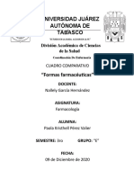 Cuadro Comparativo (Formas Farmacéuticas) PDF