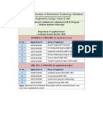 List of Selected Candidates - PHD Admission AS - ECE - IT269