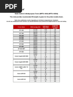 Toner Fill Weight Chart | PDF | Printer (Computing) | Mergers And ...