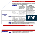 Herramientas para Generar Compiladores: Lex/Yacc, Pclex, Pcyacc, Visón, Flex