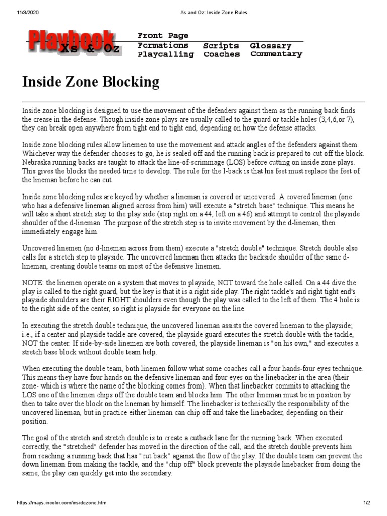 Husker Playbook Power Football Inside Zone Blocking PDF