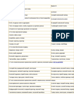 контрольна робота 10 клас