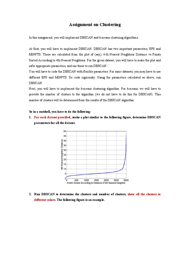 DBSCAN and K-Means Clustering Assignment | PDF