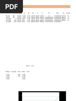Trading Journal