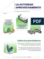 ABC de La Actividad de Aprovechamiento