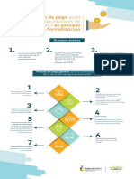 Proceso de pago para las organizaciones de recicladores en proceso de formalización.pdf