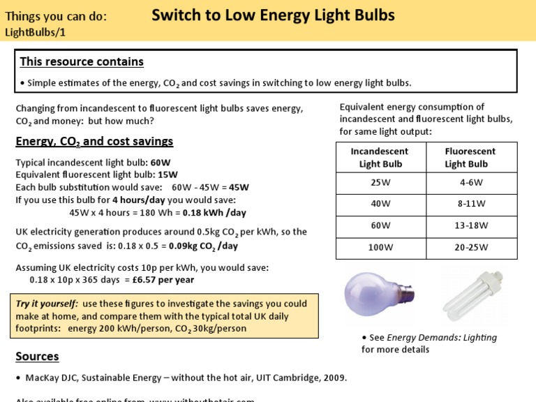 T LightBulbs | PDF