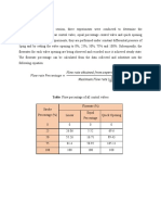 Result and Discusion EXP 1