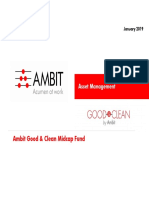 Click To Edit Master Title Style: Ambit Good & Clean Midcap Fund