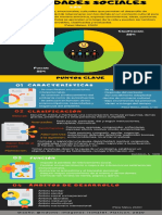 9.dominguez Infografia PDF