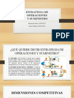 ESTRATEGIA DE Operaciones y Suministros