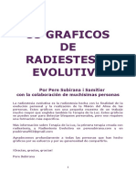 53 Gráficos de Radiestesia Evolutiva en español