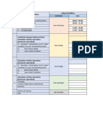 Schedule Simulator Overview: N o Judul Pelatihan Jadwal Pelatihan Jam