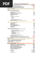 Siquijor Itinerary