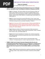 Election Systems and Software ESS Corruption 07162019