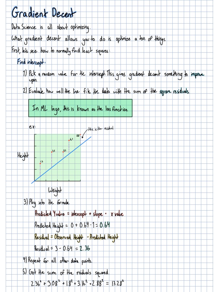 Gradient Descent for Data Science | PDF | Applied Mathematics ...
