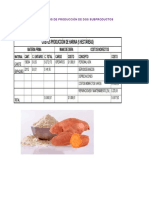 Costos de Producción de Dos Subproductos