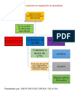 Actividad N 1 Tic