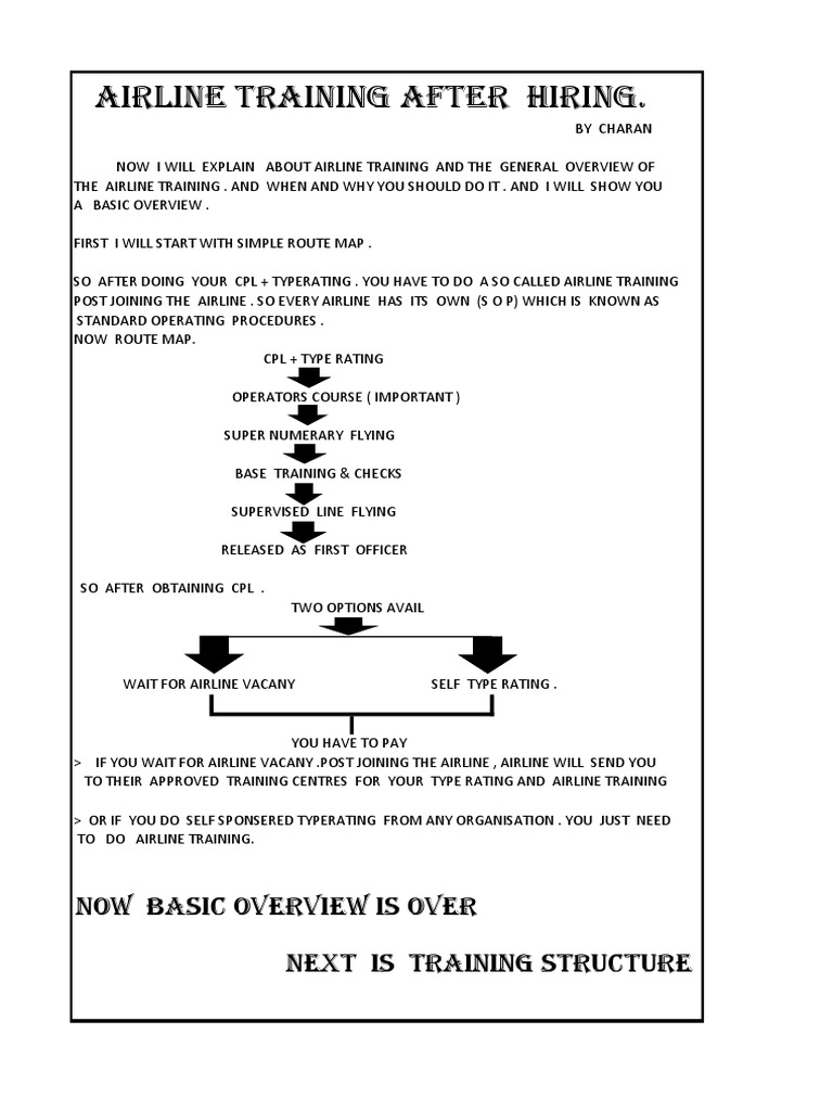 Airline Training After Hiring.: Now Basic Overview Is Over Next Is ...