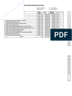 LAPORAN DATA ANGGOTA (Tim Penyelamat) KLP A. UTIH Z