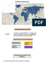 Comercio internacional y estrategias de internacionalización