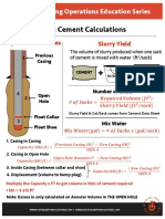 Basic Cement Calculations