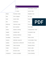 Synonyms List Part 3