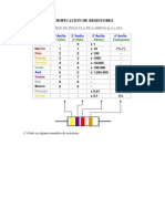 Codificación de Resistores en Colores