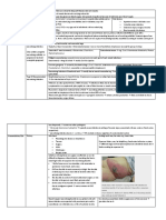 Type I (Polymicrobial - Anaerobes and Aerobes) Usually Older Adults And/or