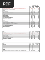 PEO Fee Schedule Overview 2024 | PDF | Engineer | Qualifications