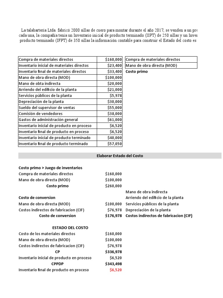 Estado de Costos y Resultados 2017 | PDF | Estado de resultados ...
