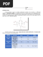 BJT - Lab Experiment