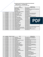 Lokasi Ujian Psikiatri Psikologi Periode 2 Tahun 2020 PDF