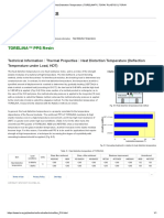 Torelina™ Pps Resin