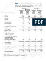 Superlon Holdings Berhad (Incorporated in Malaysia)