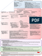 IOE-CSP3-thyroiditis_final_SPA