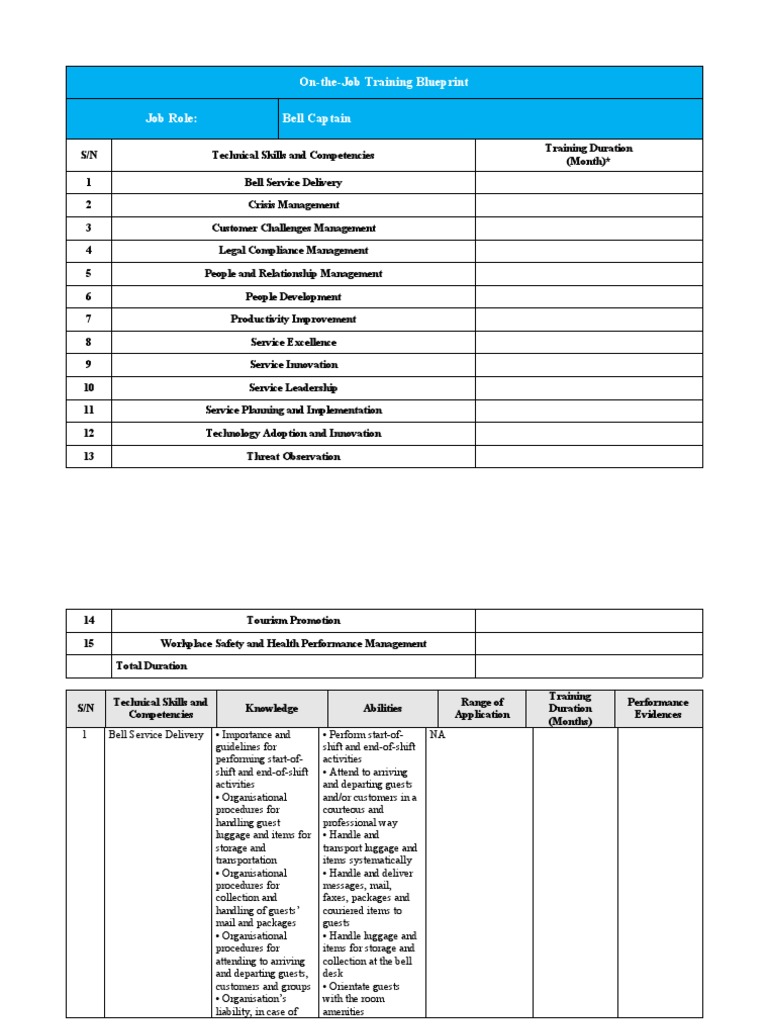 OntheJob Training Blueprint Bell Captain PDF Competence (Human